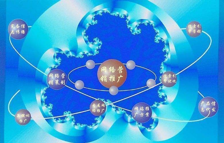 吴兴新媒体运营企业需要掌握的网络推广技巧有哪些